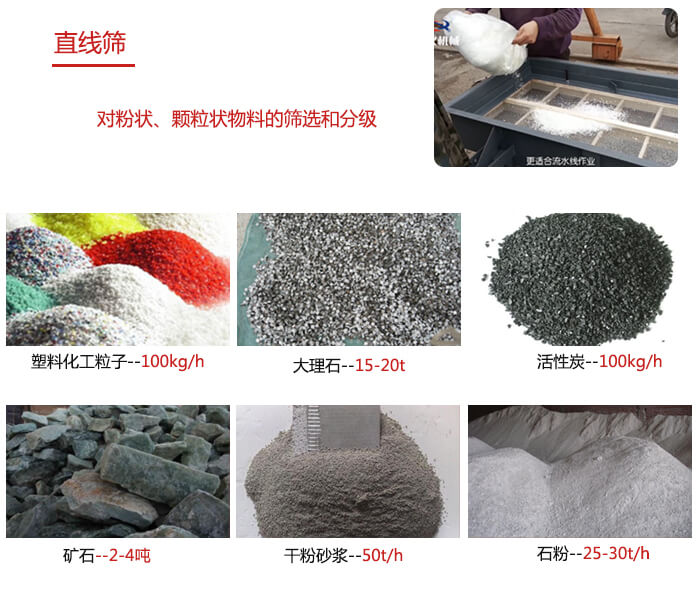 直線篩使用范圍：石英砂，砂石，煤炭，生石灰，化肥顆粒等物料展示圖
