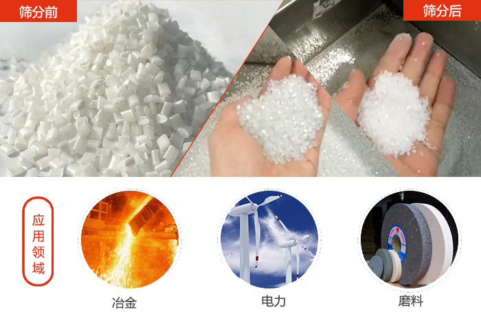 多用于：冶金行業(yè)，磨料陶瓷行業(yè)，行業(yè)等