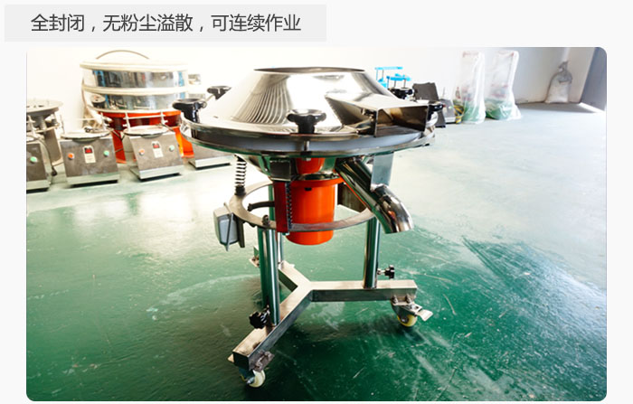 采用全封閉,無(wú)粉塵溢散,可連續(xù)作業(yè)。
