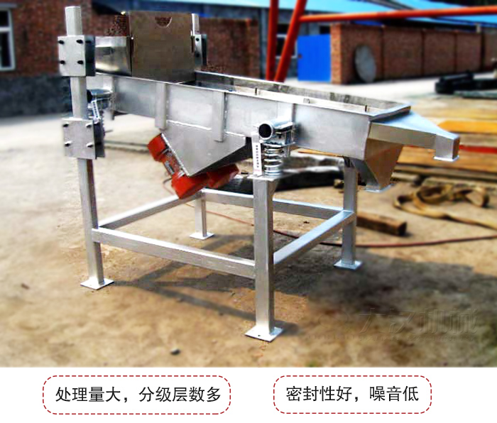 可調(diào)式直線(xiàn)振動(dòng)篩是依靠調(diào)節(jié)桿進(jìn)行調(diào)節(jié)篩網(wǎng)的位置的。