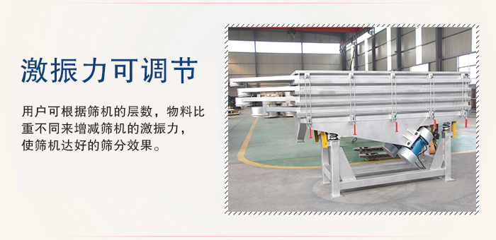醫藥直線振動篩的激振力可通過振動電機的偏心塊夾角進行調整。